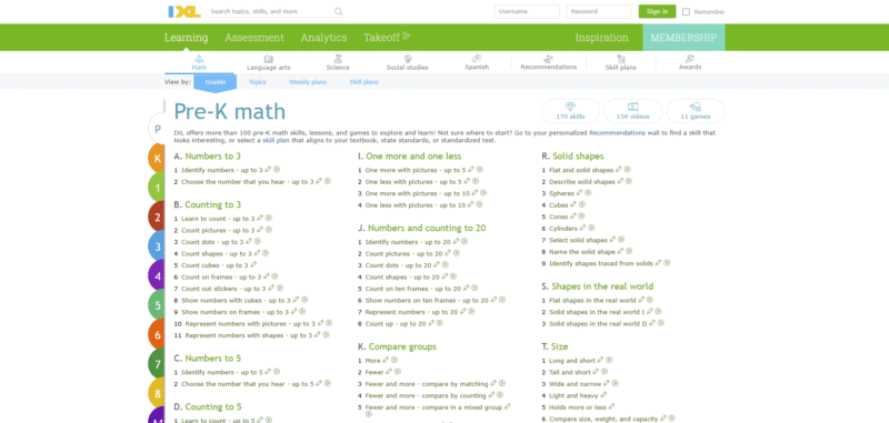 Tài khoản IXL 4 môn Toán, Tiếng Anh, Khoa học, Xã hội (IXL Math, Language Arts, Science, Social Study) - Ảnh 5